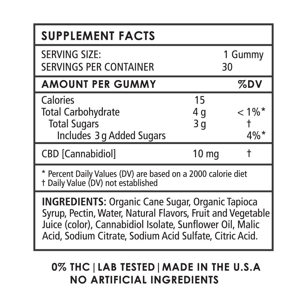 Balance-CBD-Strawberry-Gummies-supplemental facts